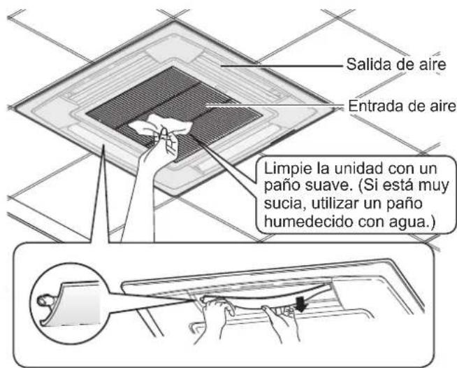 PANASONIC S125PF1E5A - Mantenimiento - 1