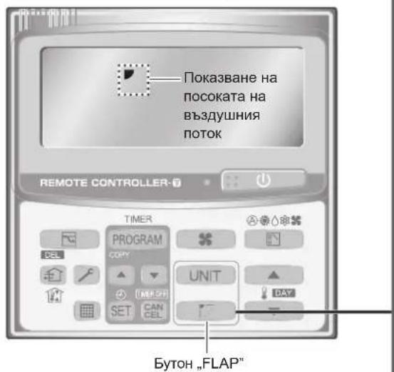 PANASONIC S125PF1E5A - Регулиране на посоката на въздушния поток - 1