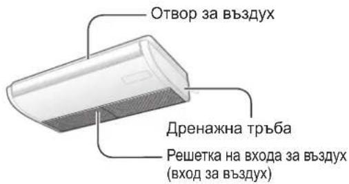 PANASONIC S125PF1E5A - ВЪТРЕШНО ТЯЛО ВЪНШНО ТЯЛО - 2