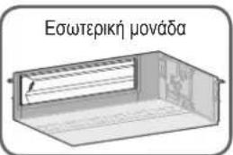 PANASONIC S125PF1E5A - Προαιρετικό - 3