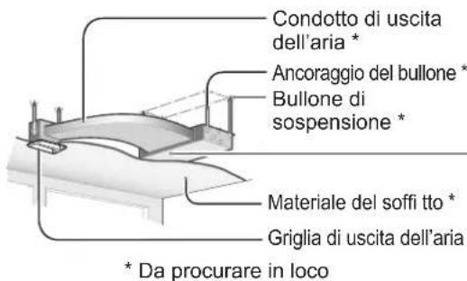 PANASONIC S125PF1E5A - Nome delle parti - 2