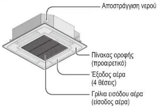 PANASONIC S125PF1E5A - Ονόματα μερών - 1