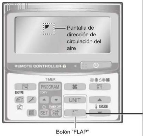 PANASONIC S125PF1E5A - Ajuste de la dirección de circulación del aire - 1