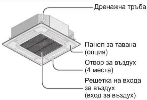 PANASONIC S125PF1E5A - ВЪТРЕШНО ТЯЛО ВЪНШНО ТЯЛО - 1