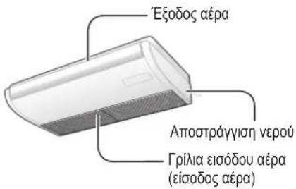 PANASONIC S125PF1E5A - Ονόματα μερών - 2