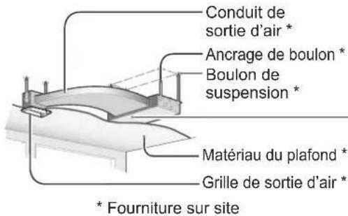 PANASONIC S125PF1E5A - Nom des pièces - 2