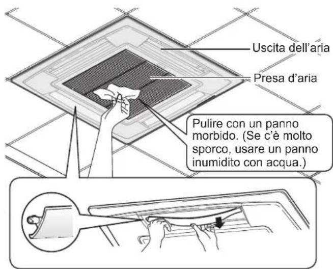 PANASONIC S125PF1E5A - Manutenzione - 1