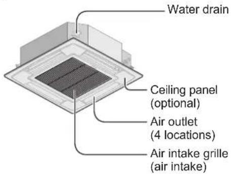 PANASONIC S125PF1E5A - INDOOR UNIT OUTDOOR UNIT - 1