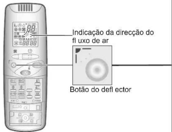 PANASONIC S125PF1E5A - Ajuste da direcção do fl uxo de ar - 2