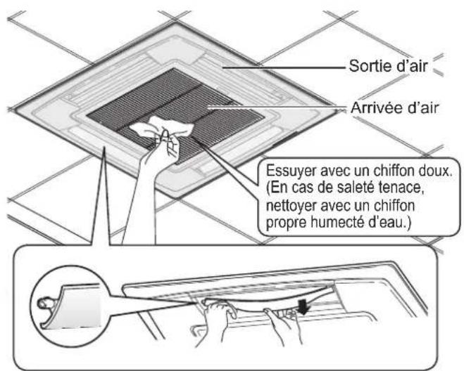 PANASONIC S125PF1E5A - Entretien - 1