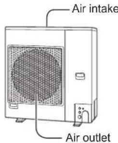 PANASONIC S125PF1E5A - Names of Parts - 4