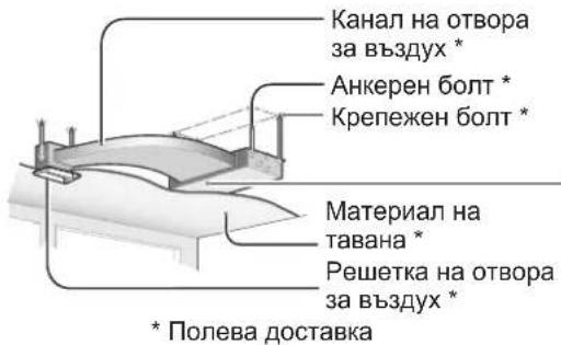 PANASONIC S125PF1E5A - ВЪТРЕШНО ТЯЛО ВЪНШНО ТЯЛО - 3
