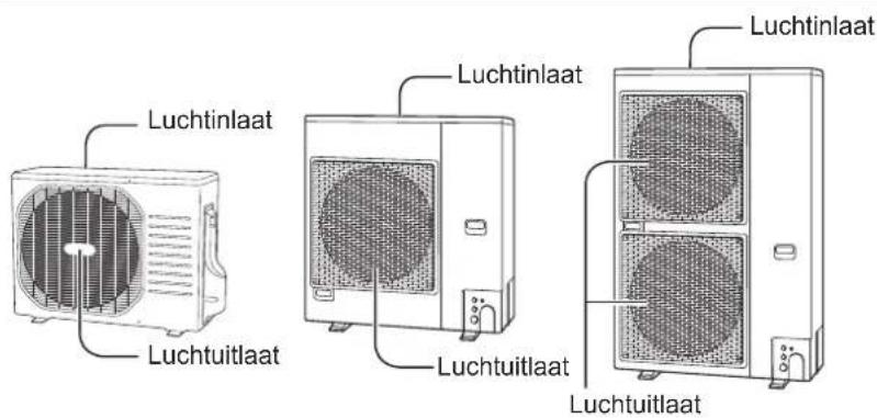 PANASONIC S125PF1E5A - Namen van de onderdelen - 2