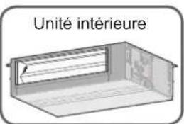 PANASONIC S125PF1E5A - Optionnel - 3
