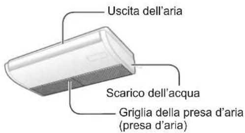 PANASONIC S125PF1E5A - Nome delle parti - 1