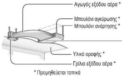 PANASONIC S125PF1E5A - Ονόματα μερών - 3