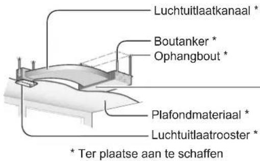 PANASONIC S125PF1E5A - Optioneel - 3