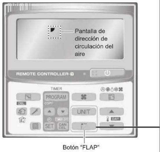 PANASONIC S106MK1E5A - Ajuste de la dirección de circulación del aire - 1