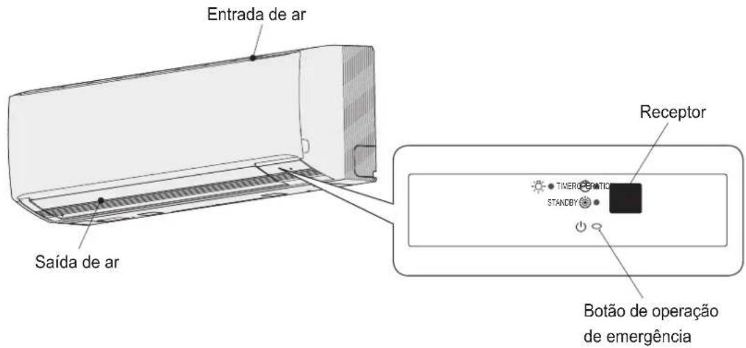 PANASONIC S106MK1E5A - Nomenclatura das peças - 1