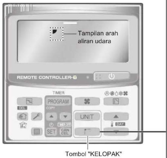 PANASONIC S106MK1E5A - Menyesuaikan Arah Aliran Udara - 1