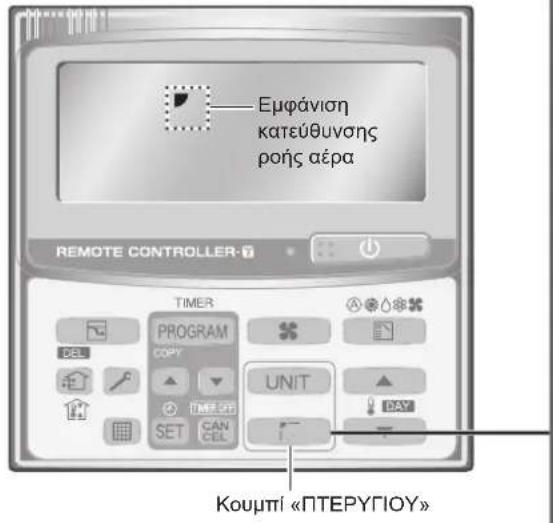 PANASONIC S106MK1E5A - Ρύθμιση της κατεύθυνσης ροής αέρα - 1