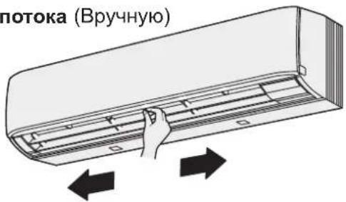 PANASONIC S106MK1E5A - ■ Регулировка горизонтального направления воздушного потока (Вручную) - 1