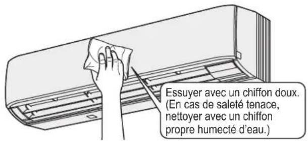 PANASONIC S106MK1E5A - Entretien - 1