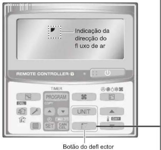 PANASONIC S106MK1E5A - Ajuste da direcção do fl uxo de ar - 1