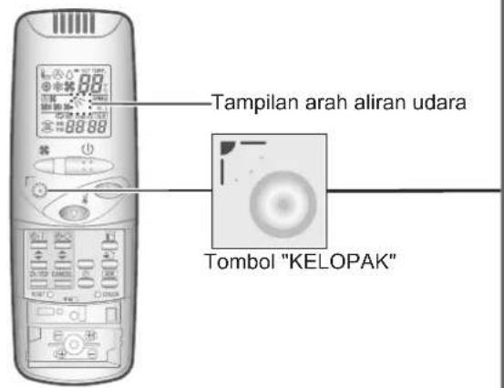 PANASONIC S106MK1E5A - Menyesuaikan Arah Aliran Udara - 2