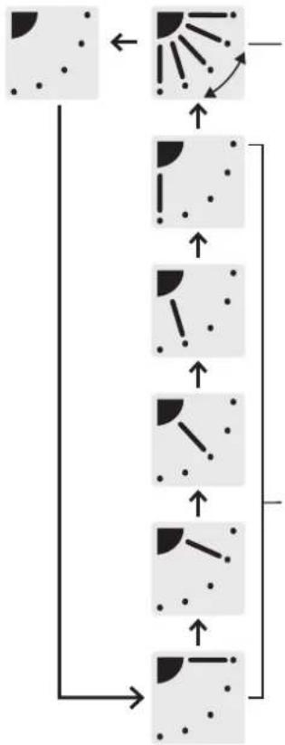 PANASONIC S106MK1E5A - Réglage de la direction du fl ux d'air - 4