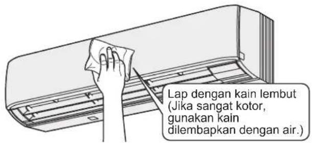 PANASONIC S106MK1E5A - Perawatan - 1