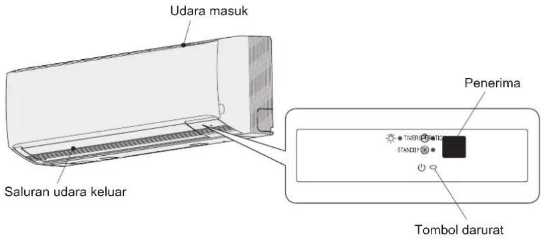 PANASONIC S106MK1E5A - Nama Komponen - 1