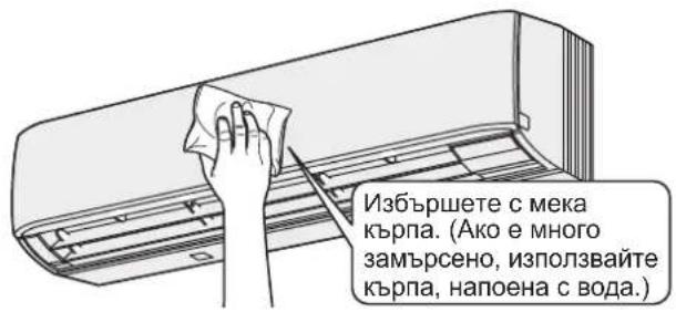 PANASONIC S106MK1E5A - Техническо обслужване - 1