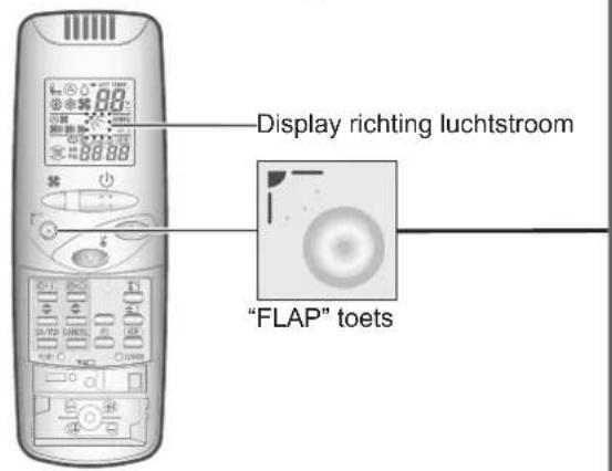 PANASONIC S106MK1E5A - Instellen van de richting van de luchtstroom - 2
