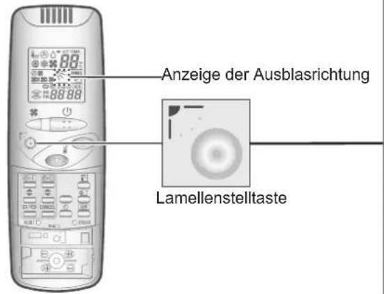 PANASONIC S106MK1E5A - Einstellen der Ausblasrichtung - 2
