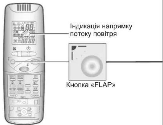 PANASONIC S106MK1E5A - Регулювання напрямку потоку повітря - 2
