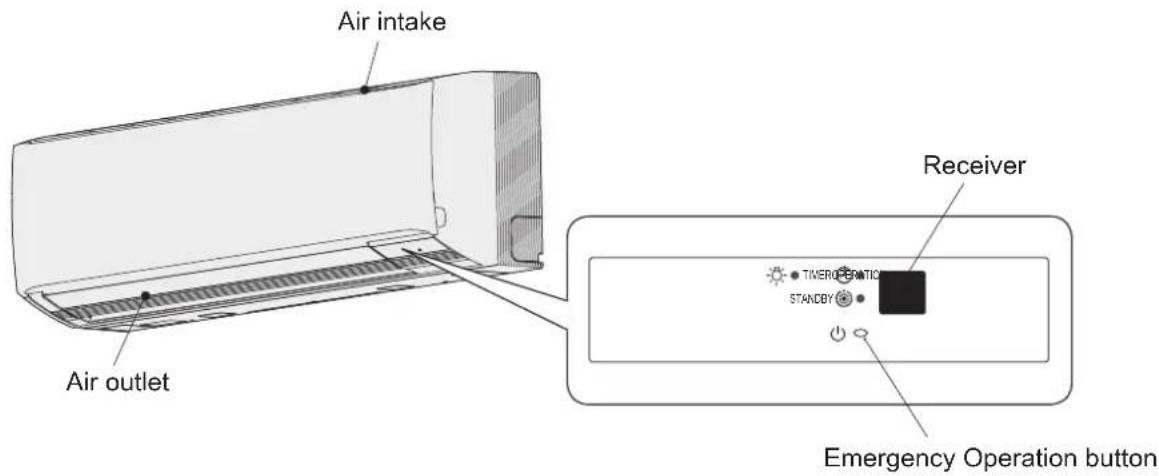 PANASONIC S106MK1E5A - Names of Parts - 1