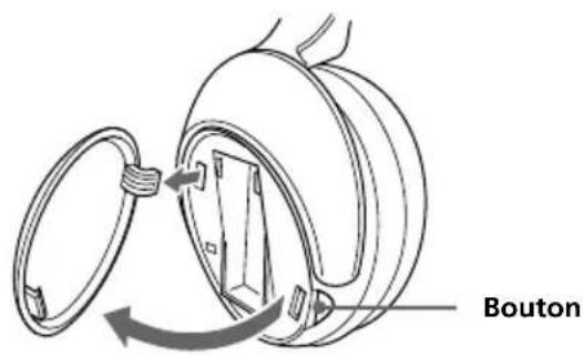 SONY MDRIF540RK - Déballage - 7
