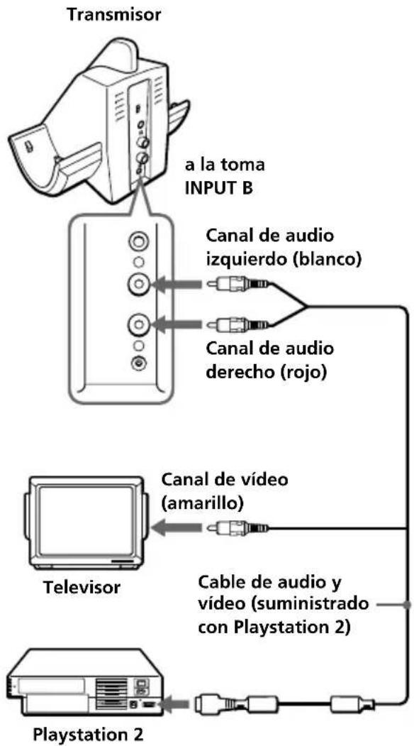 SONY MDRIF540RK - Playstation 2 - 1