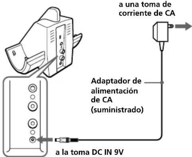 SONY MDRIF540RK - Conecte el adaptador de alimentación de CA suministrado al transmisor. - 1