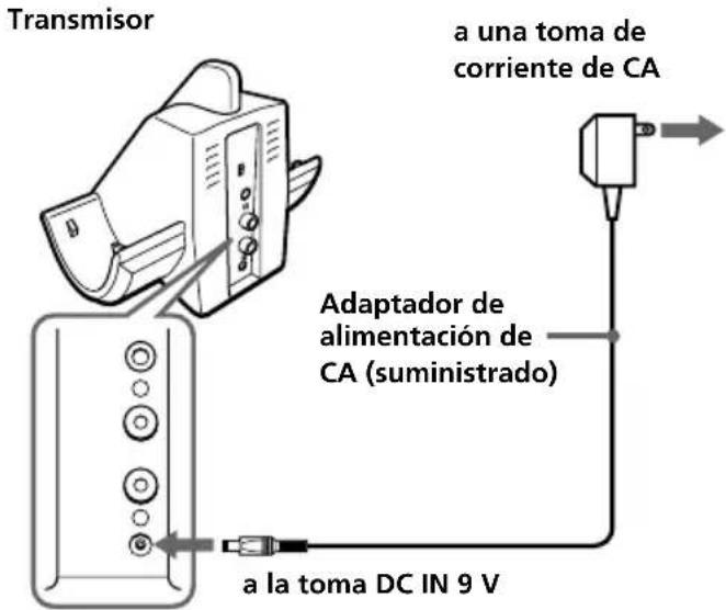 SONY MDRIF540RK - Conecte el adaptador de alimentación de CA suministrado al transmisor. - 1