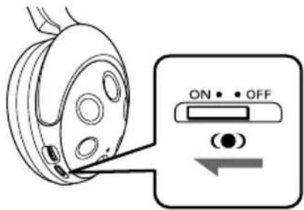 SONY MDRIF540RK - Using SRS surround function - 1