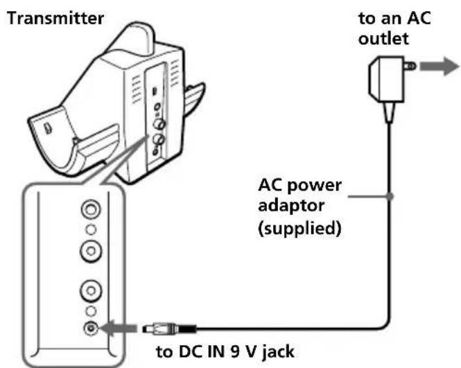 SONY MDRIF540RK - Connect the supplied AC power adaptor to the transmitter. - 1