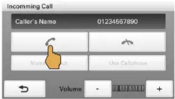 SONY NVU94T - Receiving a call - 1