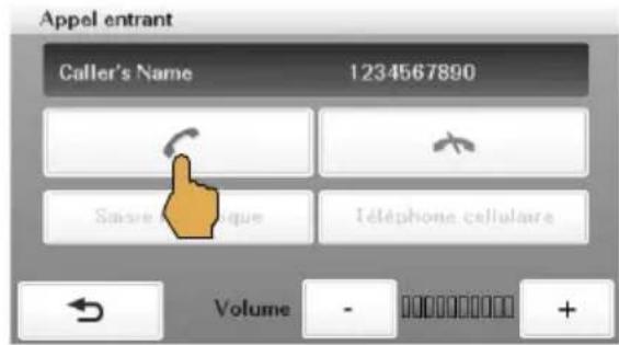 SONY NVU94T - Réception d'un appel - 1