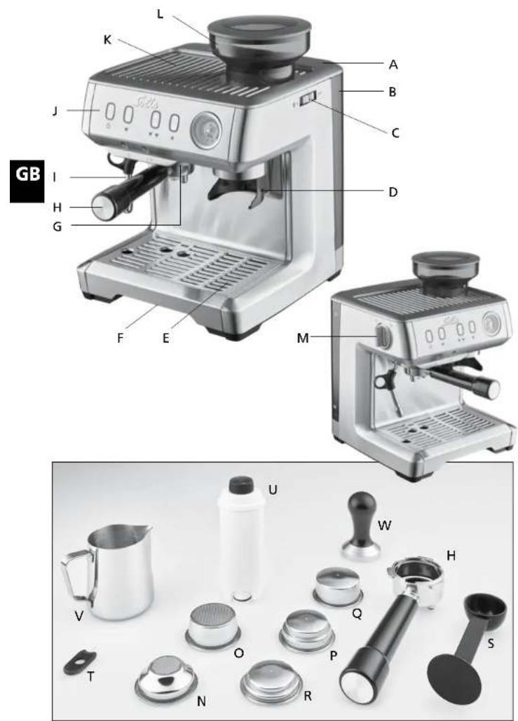 Solis Grind & Infuse Compact 1018 - Procedure come sequel: - 2