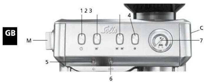 Solis Grind & Infuse Compact 1018 - THE CONTROLS, FUNCTION BUTTONS, LIGHTS AND THE PRESSURE DISPLAY ON THE CONTROL PANEL - 1