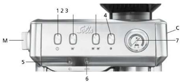 Solis Grind & Infuse Compact 1018 - D DIE REGLER, FUNKTIONS TASTEN, LEUCHTEN UND DIE DRUCKANZEIGE AUF DEM BEDIENFELD - 1