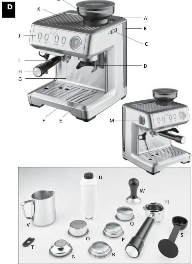 Solis Grind & Infuse Compact 1018 - D WICHTIGE SICHERHEITSHINWEISE - 6