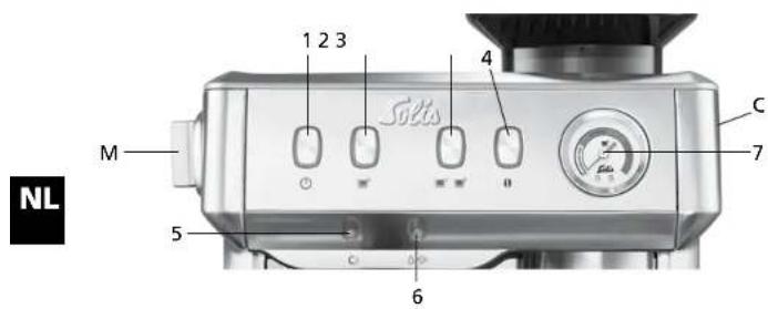 Solis Grind & Infuse Compact 1018 - DE REGELAARS, FUNCTIETOETSEN, LAMPJES EN DRUKINDICATORS IN HET BEDIERINGSPANEEL - 1